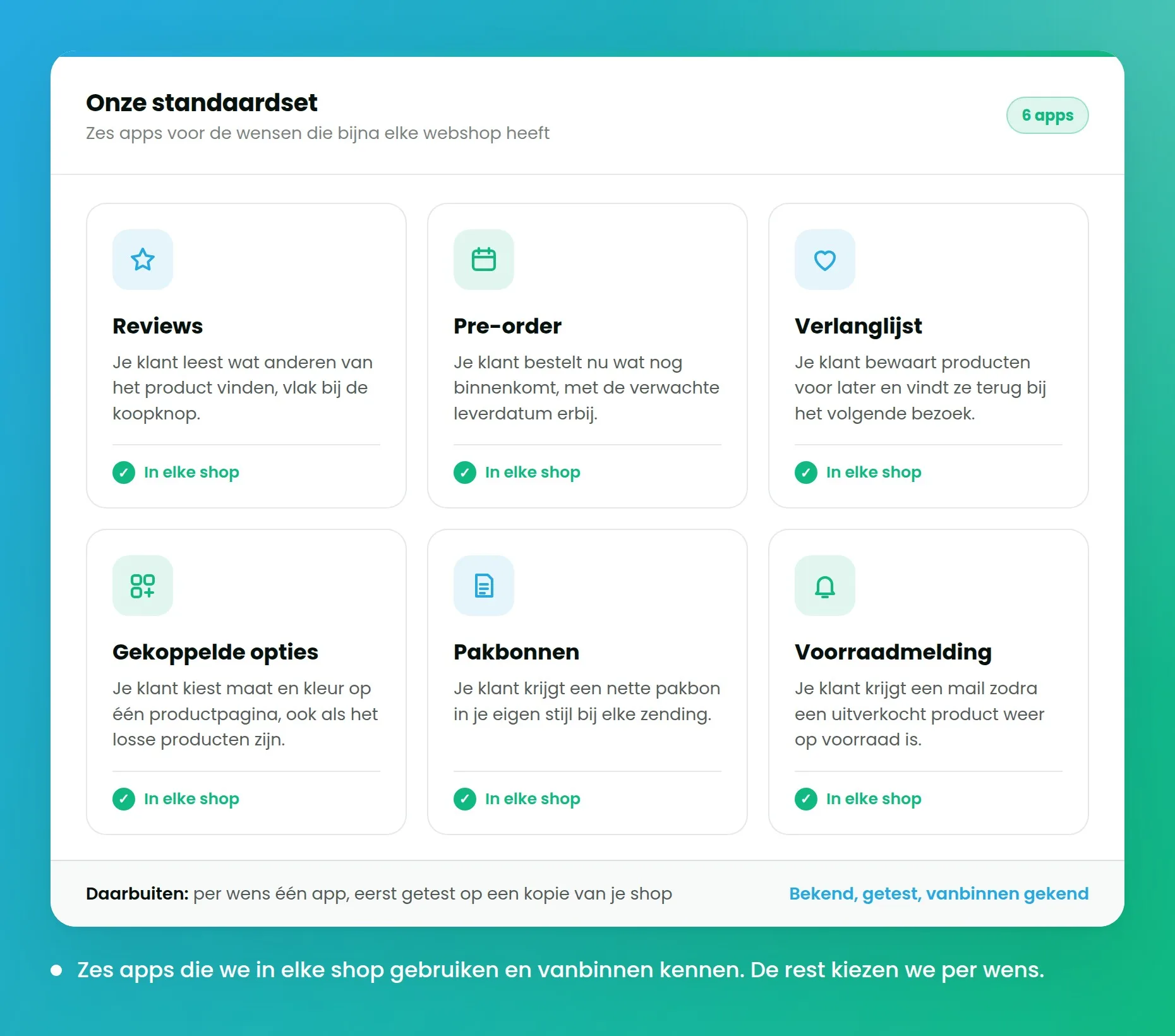 Zes kaarten met de vaste app-selectie: reviews, pre-order, verlanglijst, gekoppelde opties, pakbonnen en voorraadmelding, elk met een vinkje 'in elke shop'.