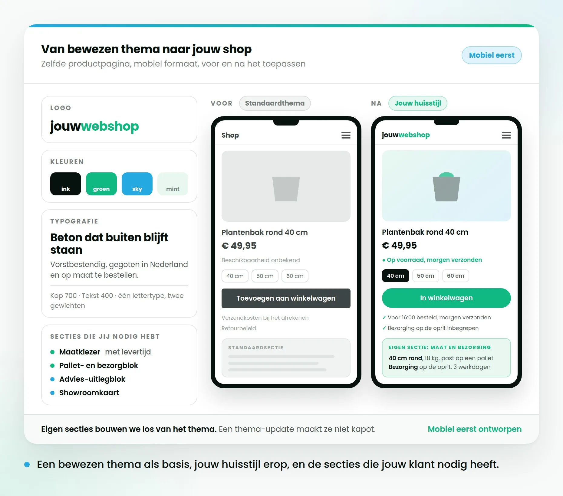 Logo, kleuren en typografie naast dezelfde productpagina op mobiel, voor en na het toepassen van de huisstijl.