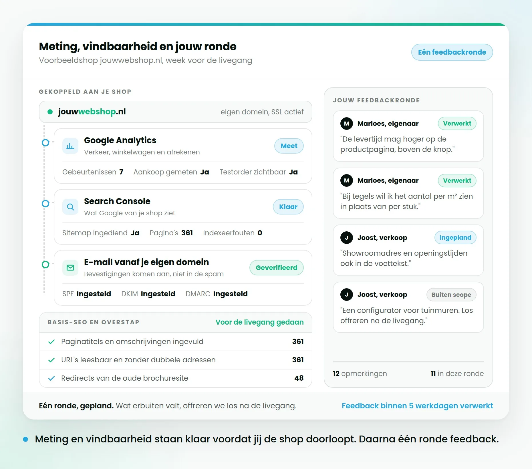Analytics, Search Console en e-mail vanaf het eigen domein gekoppeld, met een zijpaneel vol feedback van de klant.