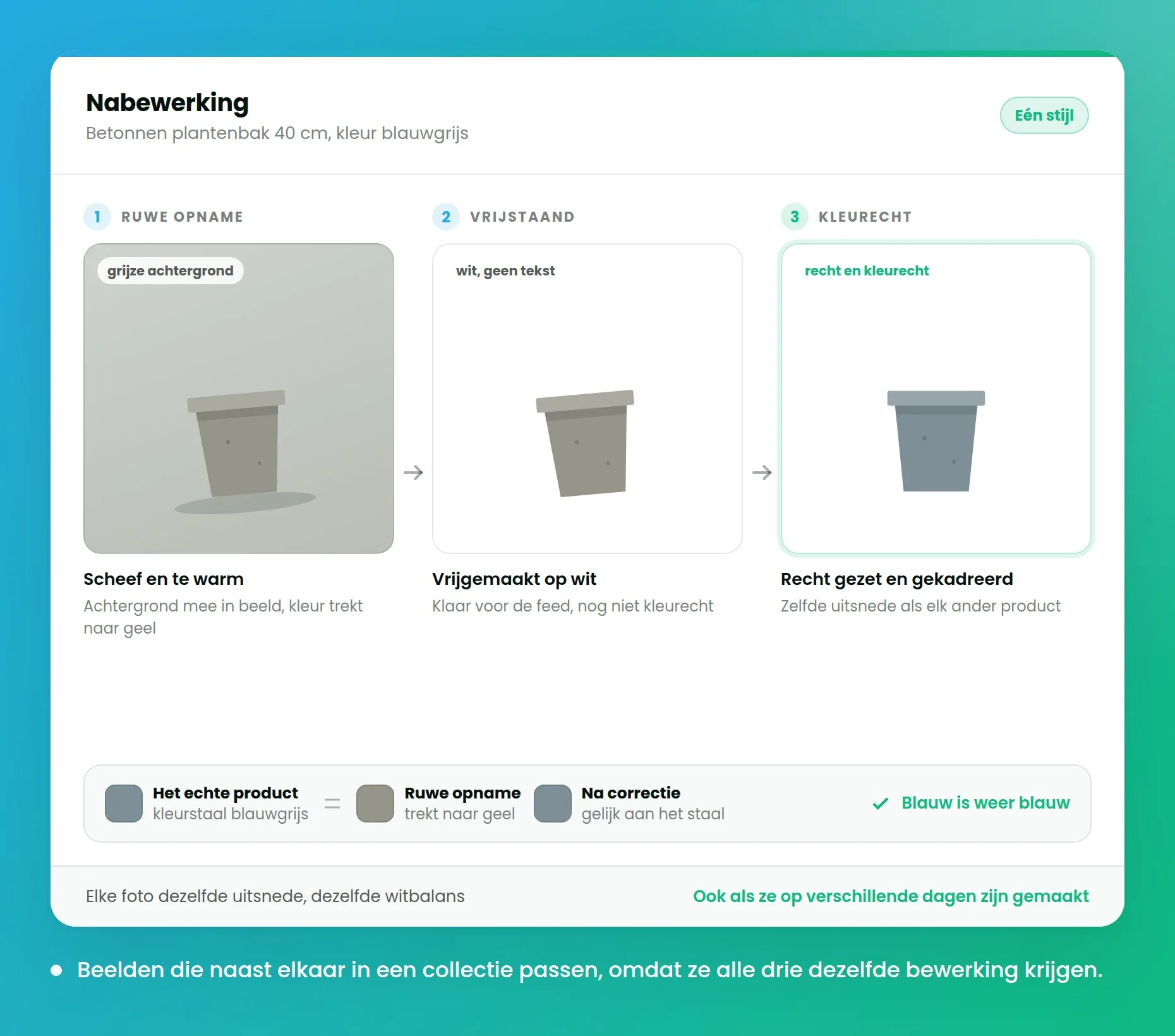 Hetzelfde product drie keer: de ruwe opname, dan vrijgemaakt op wit, dan kleurecht en recht gezet.