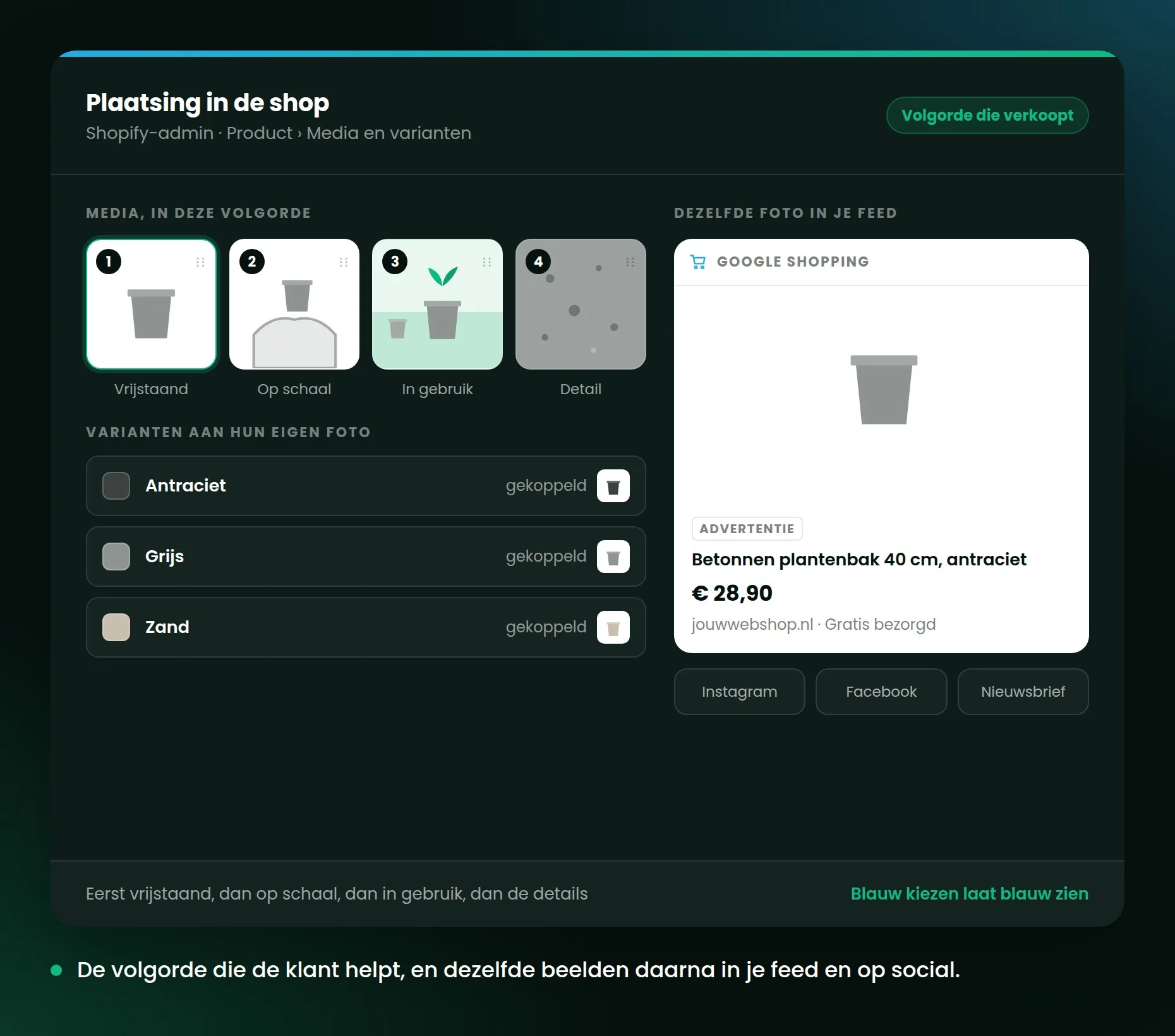 Productpagina in Shopify met de beelden in de volgorde die de klant helpt: vrijstaand, op schaal, in gebruik, dan de details.