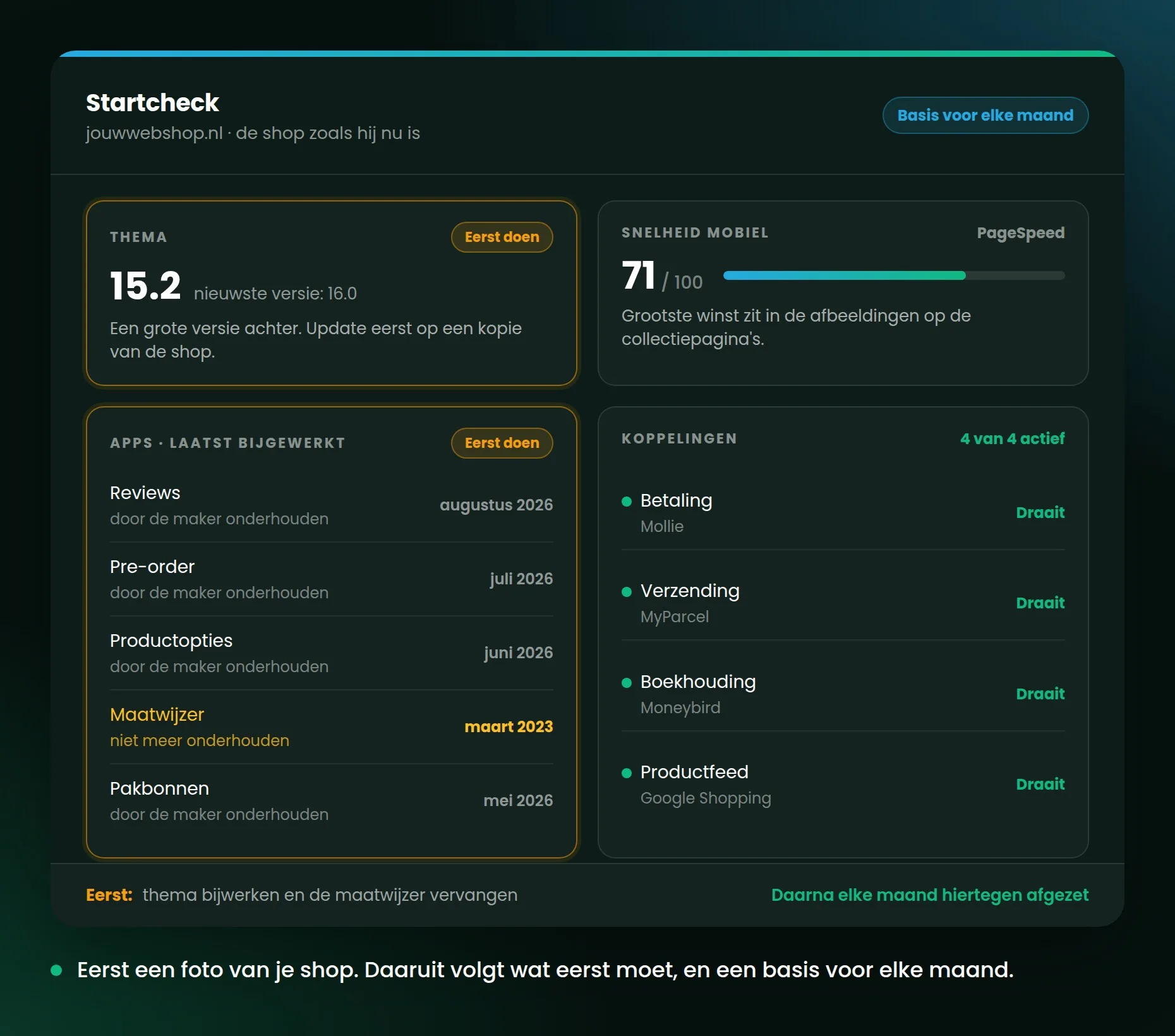 Startcheck van een shop met de thema-versie, de status van de apps en de koppelingen, en twee punten die als eerste werk zijn gemarkeerd.