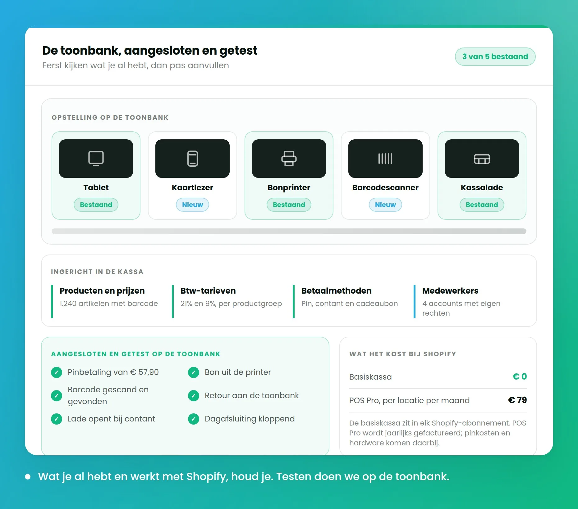 Kassa-opstelling op de toonbank met per apparaat het label bestaand of nieuw, een checklist aangesloten en getest, en de kosten van de basiskassa en POS Pro.