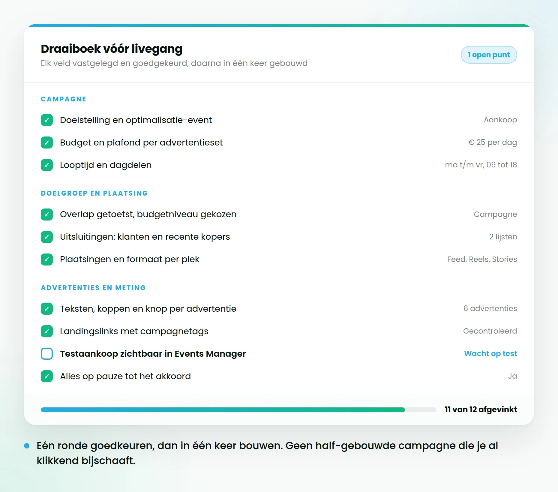 Draaiboek waarin per campagneveld vooraf is vastgelegd wat de instelling wordt.