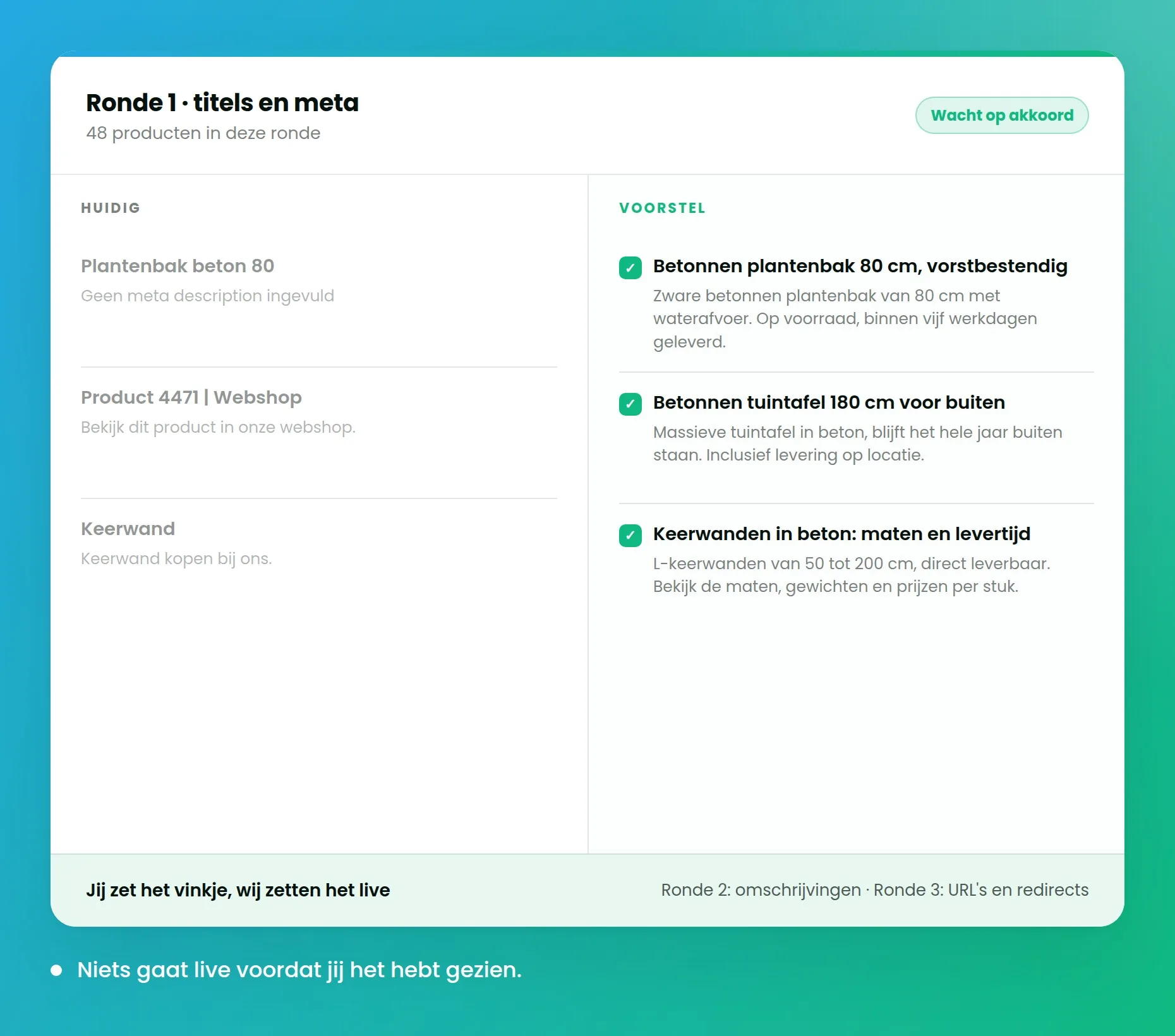 Optimalisatieronde met per pagina de oude en nieuwe titel, klaar om goed te keuren.