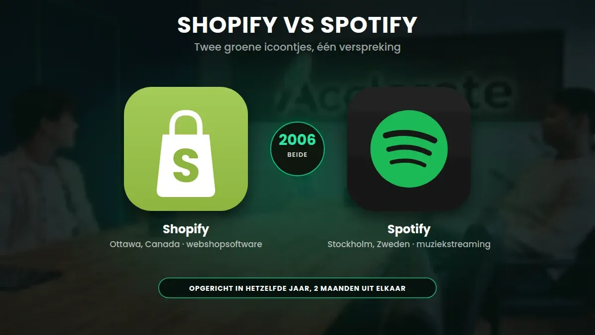 Shopify vs Spotify: waarom iedereen ze door elkaar haalt (en 12 feitjes die je niet wist)
